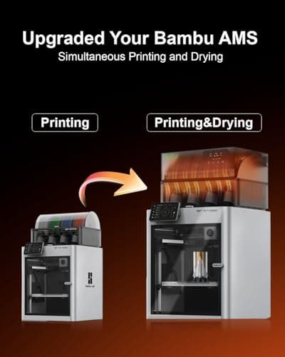 SUNLU AMS Heater, Compatible with Bambu Lab AMS 1.0, Enables Drying While Printing, Drying evenly & 70℃ Fast Heating Filament Dryer, 4-roll Capacity (AMS Not Included) view 4