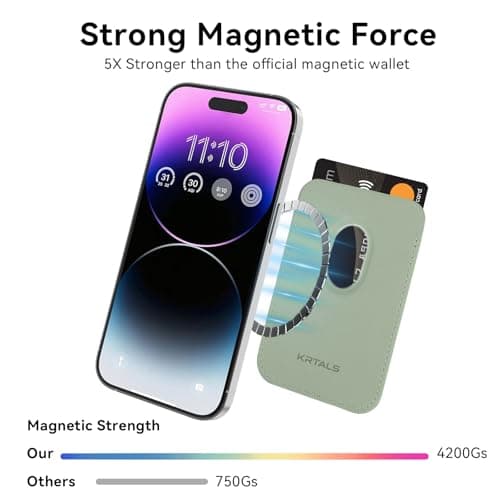 Magnetic Wallet Cell Phone Card Holder for Phone Case with Mag-Safe view 4