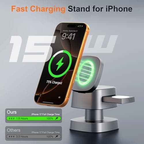 AIYUNDI 4 in 1 Wireless Charging Station for Apple Devices with Night Light, Mag-Safe Charger Stand, 15W Fast Charging for iPhone 17/16/15/14/13/12 Series, iWatch & AirPods(with USB-C Cable) view 2
