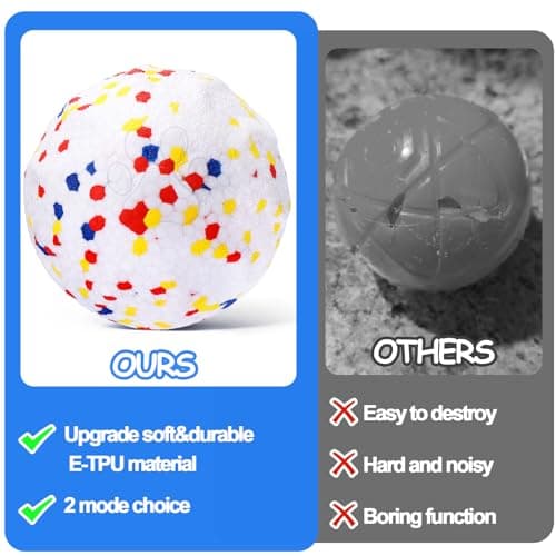 Mity rain Interactive Dog Toys - E-TPU Bouncy Ball for Small Medium Large Puppy Pet, Moving Balls for Dogs Enrichment, Motion Activated Toys that Keep Them Busy & Move on Its Own White view 4