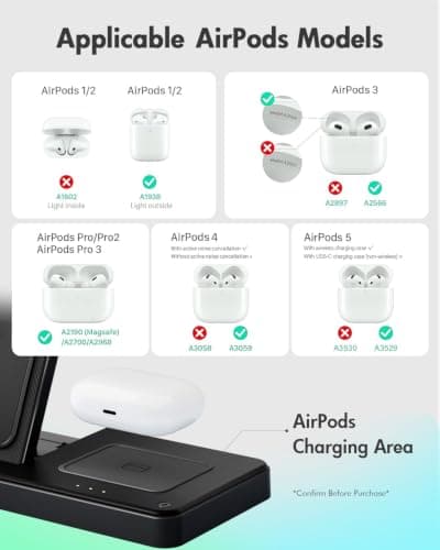 GETPALS Wireless Charger iPhone Charging Station for Apple Multiple Devices view 4