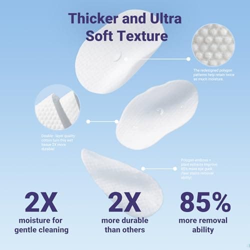 UZENEY Eye Wipes for Dogs & Cats, Eye Cleaning and Grooming Wipes Gently Removes Eye Tear Stain, Deris, Discharge, Safe Ingredients for Pet, Unscented, 100pcs view 6