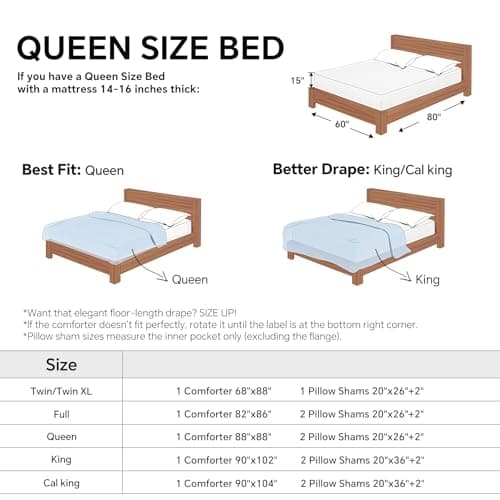 BEDELITE Fleece Queen Comforter Set -Super Soft & Warm Fluffy Red Bedding, Luxury Fuzzy Heavy Bed Set for Winter with 2 Pillow Cases view 2