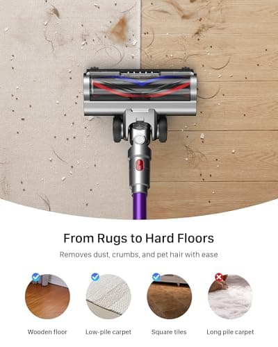 iXlion Cordless Vacuum Cleaner for Home - Powerful Stick Vacuum with HEPA Filter, 55-Min Runtime, LED Light, Anti-Tangle Brush, Detachable Battery,Lightweight Vacuum for Pet Hair,Carpets & Hard Floors view 6