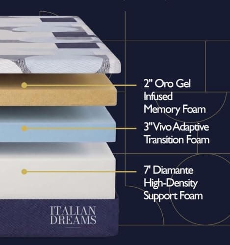 Italian Dreams 12 Inch Queen Cooling Gel Memory Foam Mattress, Medium Firm, Luxury Mattress Designed in Italy, Made in Europe, Fiberglass Free, CertiPUR & Oeko-TEX Certified, 10-Year Warranty view 2