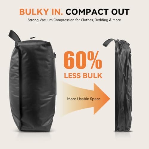 Vacuum Seal Bags for Travel with Pump, 21L Compression Packing Bags, 3 Pack 3 reusable 21L vacuum compression bags with cordless pump for carry-on suitcases, travel backpacks, packing and storage. view 4