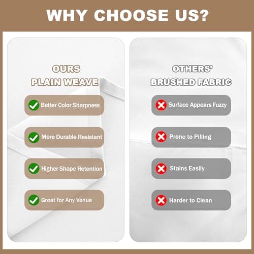 Fitable 6 Pack White Round Tablecloths - 120 Inches in Diameter - Stain Resistant and Washable Table Clothes, Polyester Fabric Table Covers for Wedding, Party, Banquet, Formal Events view 4