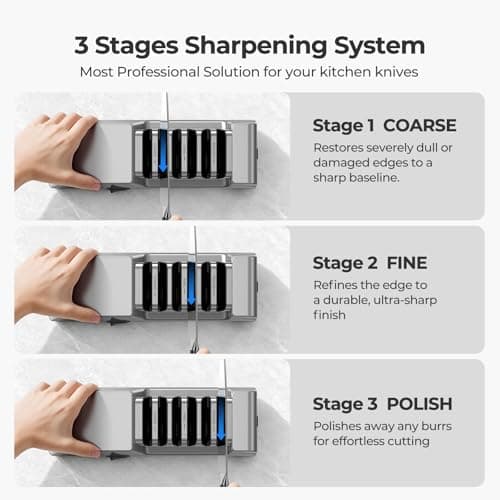 Narcissus Knife Sharpener, 3 Stages Diamond Electric Knife Sharpener for Stainless Steel and Ceramic Kitchen Knives, 40 Seconds Quick Repairing & Polishing, Open Design Port for Scissors Sharpening view 5