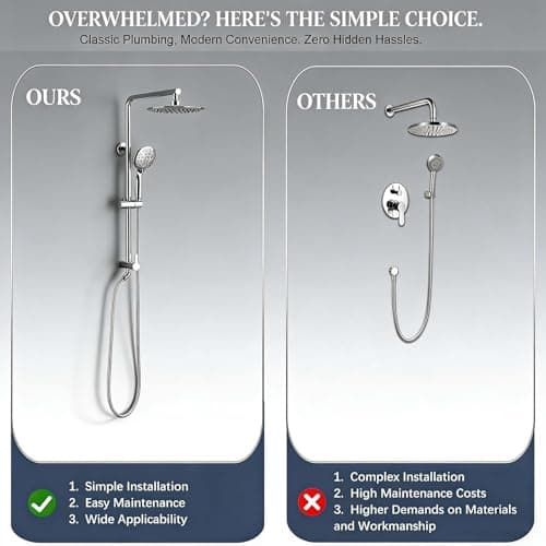 SonTiy 9" Shower Head with Handheld Spray, Rain Shower Heads System, 5 Spray Mode Handheld, Modern Shower System with Easy Reach Diverter, 72'' Hose and Height Adjustable Holder, Chrome view 5