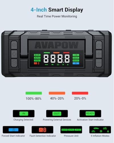 AVAPOW 10000A Jump Starter with Air Compressor, 12V Portable Jump Box | Starts All Gas & All Diesel, Built-in 150PSI Air Compressor, 30W PD Fast Charging, 4" HD Display, EVA Case view 5