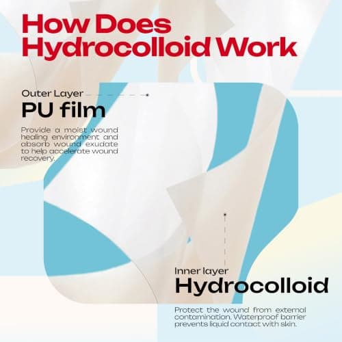 LIFARA
Hydrocolloid
Roll
for
Wound
Care（Corner Rounder Included） view 6