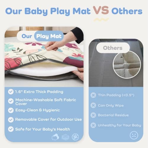 1.6" Thick Baby Play Mat, 50x50 Removable & Machine Washable Cover view 3