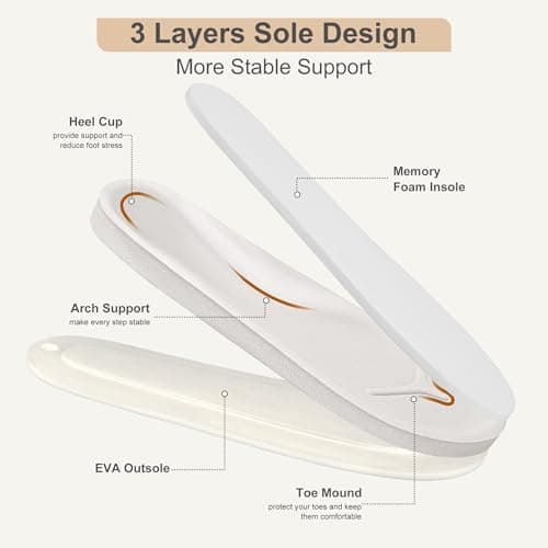 Brelzo Calvior Slippers for Women House Bedroom Memory Foam Corduroy Crossbands Slide Home Shoes view 4