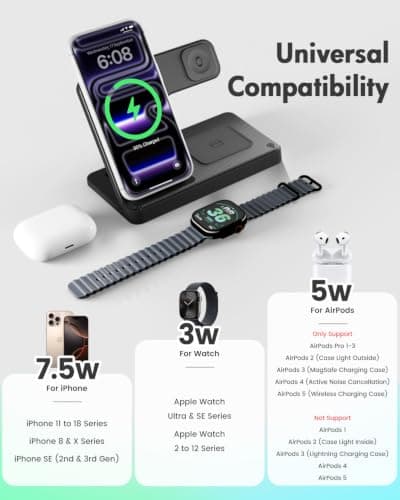 GETPALS Wireless Charger iPhone Charging Station for Apple Multiple Devices view 2