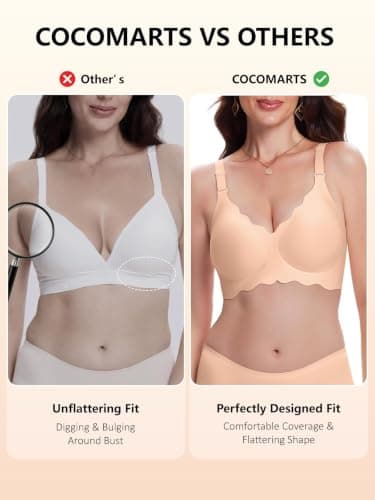 COCOMARTS Jelly Bras for Women No Underwire Scalloped Wireless Push Up Bra view 5