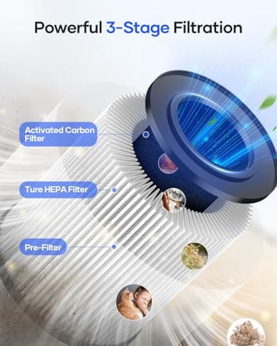 Air Purifiers for Bedroom Home, MOOKA HEPA Air Purifier for Home Pets with Fragrance Sponge for Smoke Dust Pollen Dander Odor, Small Air Cleaner with Sleep Mode Night Light Timer, KJ067L, White view 3