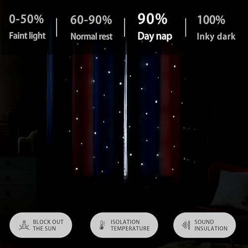 XiDi Blackout Curtains for Girls Bedroom Decor, Ideal for Kids Room with Unicorn Theme Princess Room Decor 84 inch Length Curtain 2 Panels Set Pink/Grey/Blue view 6