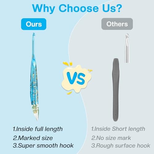5mm Crochet Hooks,Ergonomic Crochet Hook with Floral Resin Grips,Stylish and Unique,Crocheting kit for Beginners, Arthritic Hands and Professional view 4