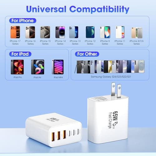 USB C Charger Block,2 Pack 65W 6 Port USB C Wall Charger,6 in 1 iPhone Charger Fast Charging PD+QC Power Adapter Multiport Type C Brick Chargers for iPhone 17/16/15/14/13/12/Pro Max/XS/Samsung view 5