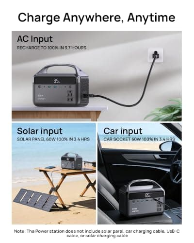 Portable Power Station 300W (600W Surge), 192Wh LiFePO4 Battery Solar Generator with Carry Bag & 2 AC Outlets, Power Bank Fast Charging AC DC USB Ports for Laptop, Camping, Home Ues, Emergency view 3