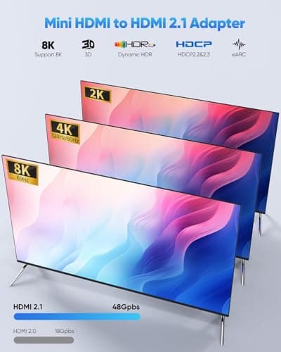 ZeniKon 8K Mini HDMI to HDMI Adapter Male to Female, Mini HDMI Adapter Support 8K@60Hz, 4K@120Hz, 48Gbps, 3D, Dynamic HDR Compatible with Portable Monitor, Tablet, Camera, Laptop, HDTV view 2