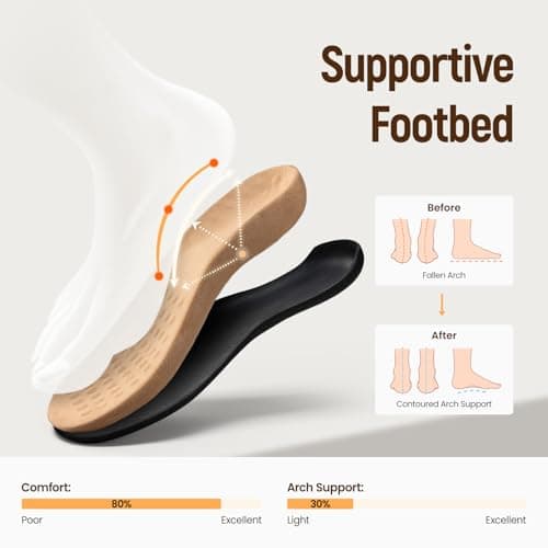 Athlefit Orthopedic Sandals for Women Comfortable Beach Orthotic Sandals with Arch Support view 5