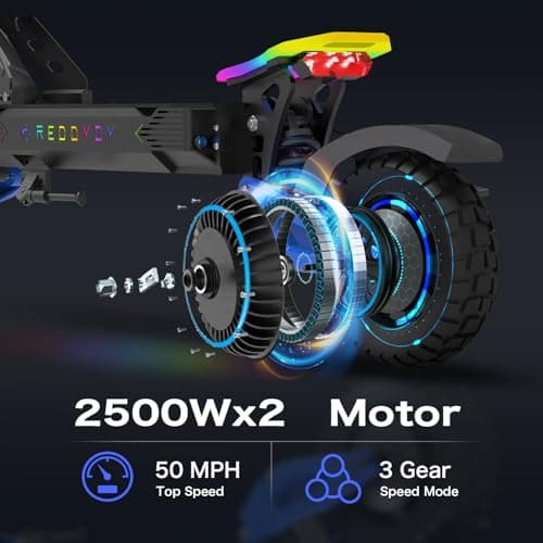 REDDYDY RD2 Off-Road Electric Scooter for Adults, 5000W Dual Motor, 60V 25Ah, Up to 50 MPH, 55 Miles Long Range, 10.5" Pneumatic Tires, Foldable Commuter E-Scooter view 4