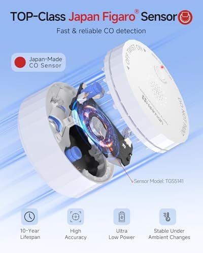 HEIMAN Smart Carbon Monoxide Detector, Wi-Fi Nano CO Alarm, UL 2034 5th Certified, Real-Time App Notifications, Battery Powered, Test-Reset Button, 10-Year Figaro Sensor, Portable for Trave view 4