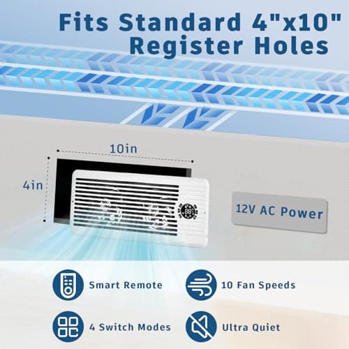 TMYICE Register Booster Fan for 4" x 10" Register Holes, Smart AC Vent Booster Fans Improves Heating & Cooling with Remote and Thermostat Control,10-Speed Quiet Vents Fan for Floor Ceiling view 2