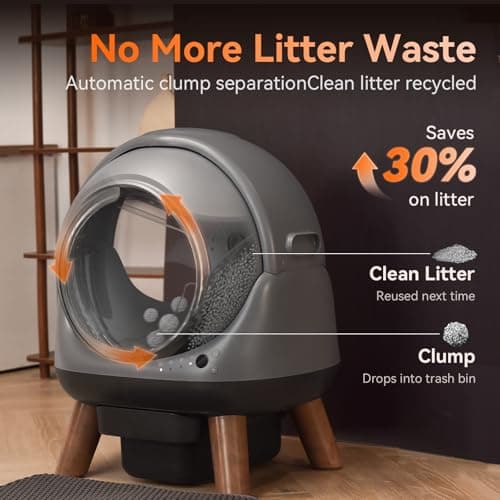 Self Cleaning Litter Box for Multiple Cats, G1 Automatic Litter Box with Smart APP Control & Health Monitoring, Includes 2 Roll Trash Bags and Litter Mat (Grey) view 5