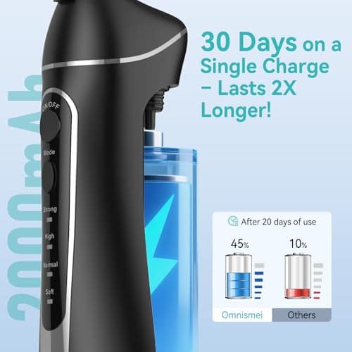 Water Dental Flossers for Teeth, 300ML Cordless Portable Electric Water Flosser, 4 Modes Oral Irrigator, Waterproof Rechargeable Water Floss for Deep Cleaning, Plaque Remover,Braces Home Travel Use view 6