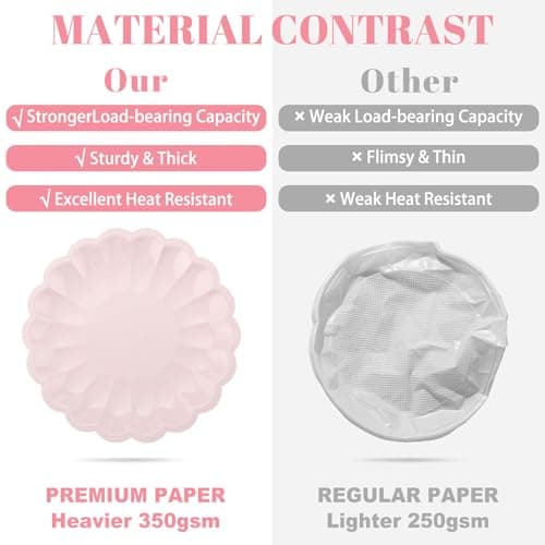 96 Pcs Pink Paper Plates and Napkins Party Supplies Serve 24 Guests Include Scalloped Mothers Day Plates 9.5", Dessert Plate 7.5", Napkins Plastic Forks for Baby Bridal Shower Wedding Birthday view 4