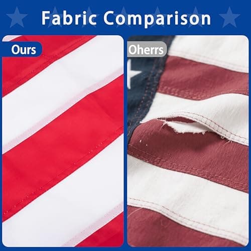 American flag 1x1.5 FT for Outside, Heavy Duty Polyester USA Flag Outdoor with Embroidered Stars, Sewn Stripes, US Flag with Brass Grommets for Indoor, Outdoor, All Weather view 3