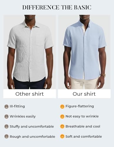 PJ PAUL JONES Mens Button Down Shirt Linen Short Sleeve Dress Shirts for Men Beach Summer Wedding Untucked Shirt view 5