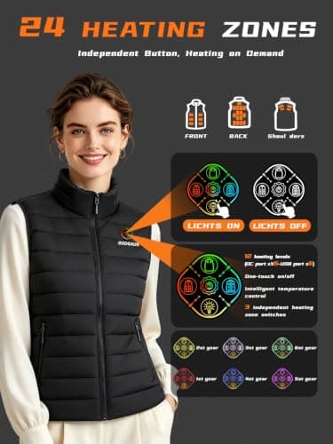 Heated Vest Women 24 Zones Lightweight Winter 5‑in‑1 Smart Ctrl | Heated Vest for Women, with 7.4V 40000mAh Rechargeable Battery Pack & Water- and Wind-Resistant Shell view 2