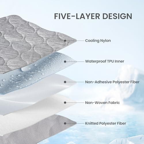 Cozy Bliss Deluxe Leakproof Cooling Blanket for Small Dogs Q-Max 0.5, Soft & Durable Washable Pet Cooling Mat for Hot Weather, Livingroom, Pet Throw & Couch Protector for Cats, Silver Grey, 25"x35" view 3