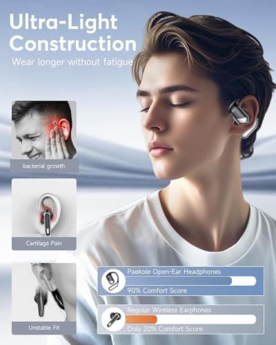Ultra Open Ear Headphones,  Bluetooth 6.1 Bone Conduction Over Ear Earbuds | Super Lightweight, 80H Playtime & LED Display, , Live Translation, IP55, Secure Earhooks for Running, Cycling & Workout view 3