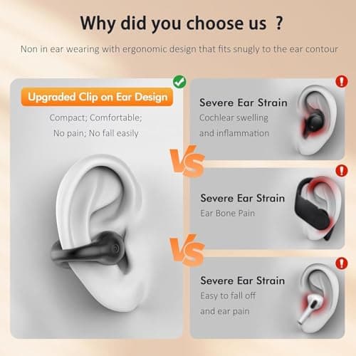 Paekole Clip On Headphones, Super Comfort Open Ear Bluetooth Earbuds for All Day Wear, Lightweight Bone Conduction Wireless Earbuds with Charging Case for Running view 2