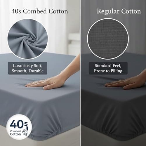 Grounding Sheets with Grounding Mat Set,25% Pure Silver Fiber+75% Organic Cotton,Deep Pocket Grounded Bed Fitted Sheets,40S Anti-Pilling Combed Cotton. view 6