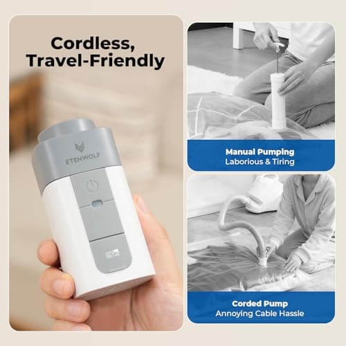 ETENWOLF 4 Pack Vacuum Storage Bags with Rechargeable Wireless Pump, Vacuum Seal Bags for Clothes and Travel, Space Saver Bags in Multiple Carry-On Sizes, Perfect for Luggage and Suitcases view 3
