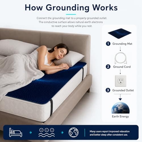 Grounding Mat for Bed with Anti-Slip PU Leather, 27"*76", Black view 3