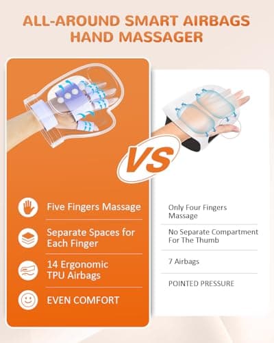 AUMNIE 2026 New Hand Massager with Heat and Compression for Arthritis | Cordless Finger Wrist Massager with 5 Compression Levels, 3 Heat Levels, 3 Modes, For Large Hand, Gifts for Women Men, Gray view 6