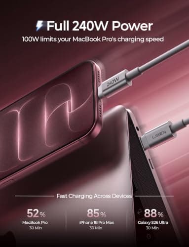 LISEN Tap 1 S Storage Cable, 240W C to C Cable Fast Charging (2 Pack 5FT) view 4