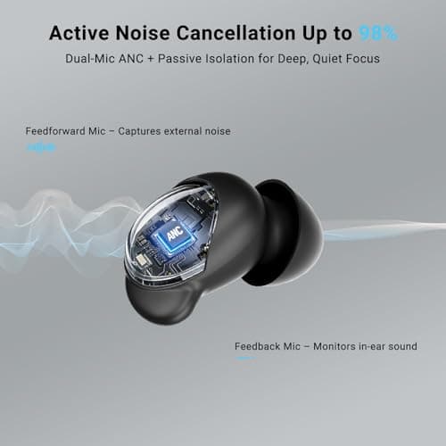 Ertuly T33 Sleep Earbuds, Bluetooth 6.0 Noise Cancelling Sleep Headphones for Side Sleepers, ANC Up to 98%, Sleep Mode, 48H Playtime, Small Earbuds Comfort Fit for Sleeping, Travel, Work, Black view 3
