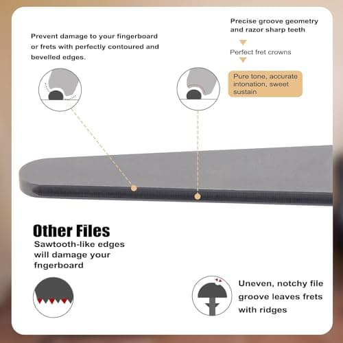 Guitar Fret Crowning File,Guitar Frets Crowning Luthier File Cutting Edge Tool Guitar Repair Tool,High Carbon Steel Nut Files for Electric,Acoustic,Bass Guitar (Black) view 3