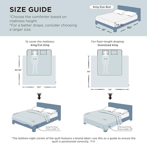 Bedsure Cooling Comforter King Size - Cooling Blankets for Hot Sleepers, Lightweight Comforter for Summer with Dual-Sided Cool Tech, Soft Breathable Cold Blanket for Sleeping, White, 102x90 Inches view 2