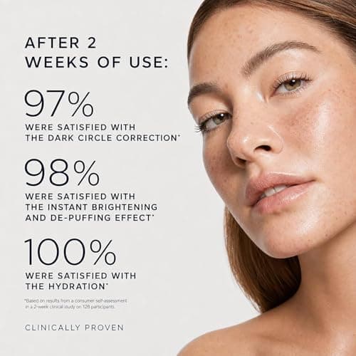 Under Eye Brightener Roller - Caffeine & Retinol Eye Serum for Dark Circles, Puffiness & Fine Lines, Travel Essential Vegan Skincare, Cooling Eye Massage, Dermatologist-Tested, 0.52 fl oz view 5