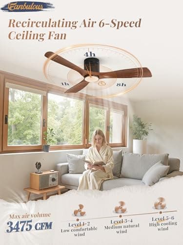 Fanbulous 52" Ceiling Fans with Lights and Remote Control,Modern Flush Mount Ceiling Fan with 3 CCT,Low Profile Ceiling Fans with 6-Speeds Reversible DC Motor for Patio Living Room Bedroom(Walnut) view 5