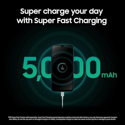 Samsung Galaxy A17 5G Smart Phone, 128GB, Large AMOLED, High-Res Camera, Durable Design, Super Fast Charging, Expandable Storage, Circle to Search, 2025, US 1 Yr Manufacturer Warranty, Blue view 4