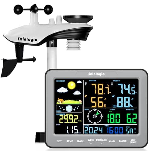 Sainlogic SA68 Weather Station with Weather Station Wireless Indoor Outdoor and Rain Gauge for Temperture, Humidity, Gray (No WiFi) — image 1